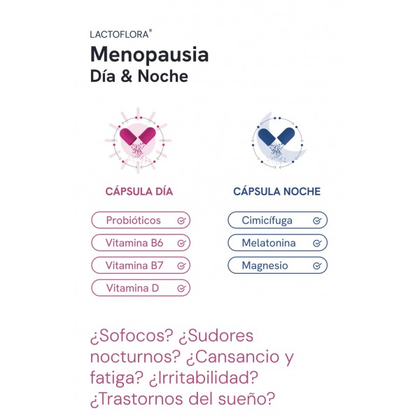 Lactoflora Menopausia día&noche 60 cápsulas 2