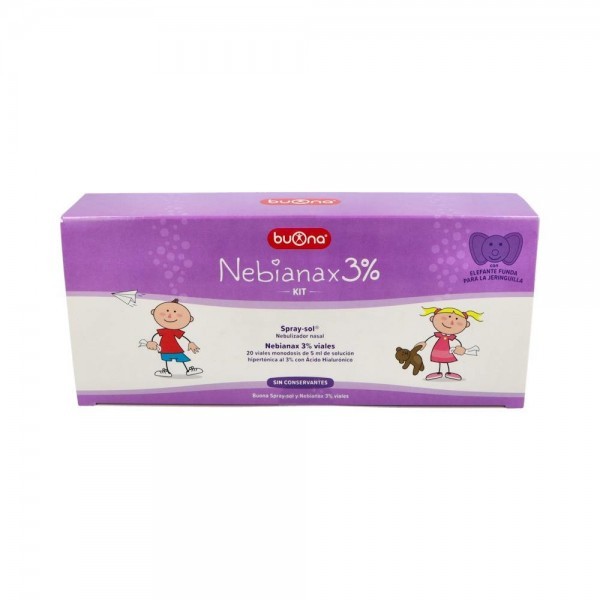 Nebianax (Nebial) 3% Viales Kit